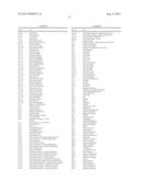 SEMANTIC MODEL OF EVERYTHING RECORDED WITH UR-URL COMBINATION     IDENTITY-IDENTIFIER-ADDRESSING-INDEXING METHOD, MEANS, AND APPARATUS diagram and image