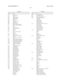 SEMANTIC MODEL OF EVERYTHING RECORDED WITH UR-URL COMBINATION     IDENTITY-IDENTIFIER-ADDRESSING-INDEXING METHOD, MEANS, AND APPARATUS diagram and image