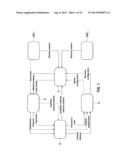 Automatic Configuration Of A Product Data Management System diagram and image