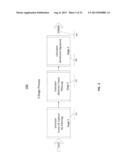 Systems And Methods of Detecting, Measuring, And Extracting Signatures of     Signals Embedded in Social Media Data Streams diagram and image