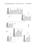 Systems And Methods of Detecting, Measuring, And Extracting Signatures of     Signals Embedded in Social Media Data Streams diagram and image