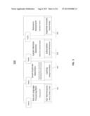 Systems And Methods of Detecting, Measuring, And Extracting Signatures of     Signals Embedded in Social Media Data Streams diagram and image