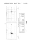 Systems And Methods of Detecting, Measuring, And Extracting Signatures of     Signals Embedded in Social Media Data Streams diagram and image