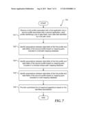 System to Automate Mapping of Variables Between Business Process     Applications and Method Therefor diagram and image