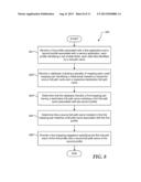 System to Automate Mapping of Variables Between Business Process     Applications and Method Therefor diagram and image