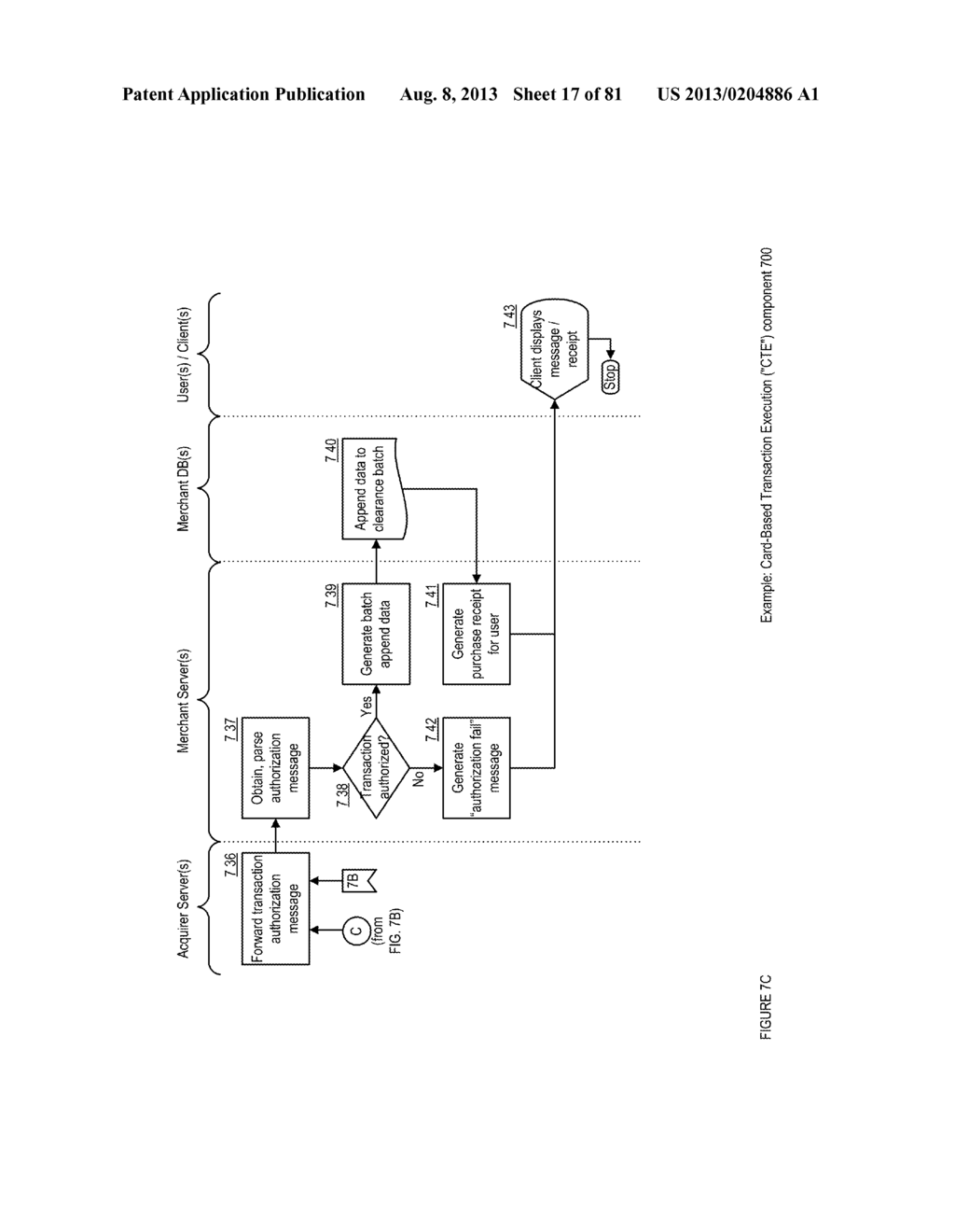 Multi-Source, Multi-Dimensional, Cross-Entity, Multimedia Encryptmatics     Database Platform Apparatuses, Methods and Systems - diagram, schematic, and image 18