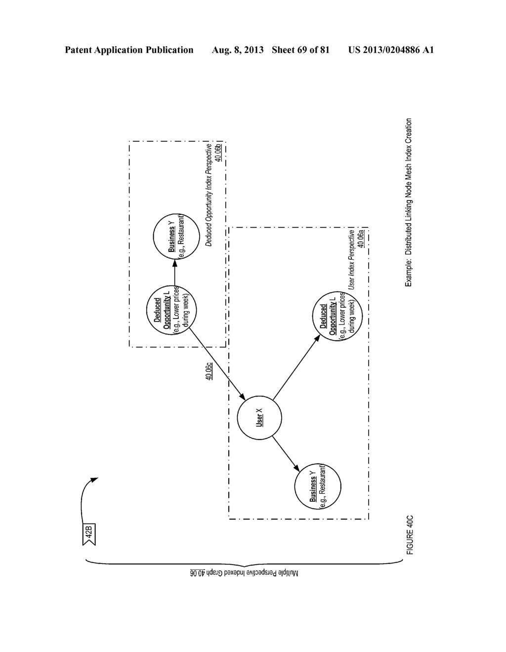Multi-Source, Multi-Dimensional, Cross-Entity, Multimedia Encryptmatics     Database Platform Apparatuses, Methods and Systems - diagram, schematic, and image 70