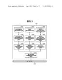 DOCUMENT MANAGEMENT SYSTEM AND METHOD THEREOF diagram and image