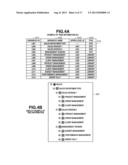 DOCUMENT MANAGEMENT SYSTEM AND METHOD THEREOF diagram and image