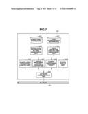 DOCUMENT MANAGEMENT SYSTEM AND METHOD THEREOF diagram and image