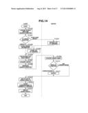 DOCUMENT MANAGEMENT SYSTEM AND METHOD THEREOF diagram and image