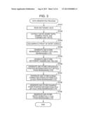 TEXT SEARCH APPARATUS AND TEXT SEARCH METHOD diagram and image