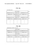 TEXT SEARCH APPARATUS AND TEXT SEARCH METHOD diagram and image