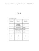 TEXT SEARCH APPARATUS AND TEXT SEARCH METHOD diagram and image