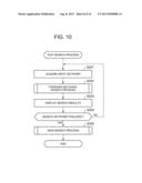 TEXT SEARCH APPARATUS AND TEXT SEARCH METHOD diagram and image