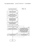 TEXT SEARCH APPARATUS AND TEXT SEARCH METHOD diagram and image