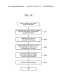 TEXT SEARCH APPARATUS AND TEXT SEARCH METHOD diagram and image
