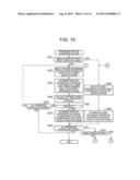 TEXT SEARCH APPARATUS AND TEXT SEARCH METHOD diagram and image