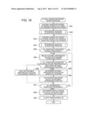 TEXT SEARCH APPARATUS AND TEXT SEARCH METHOD diagram and image