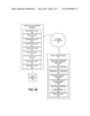 MECHANISM FOR FACILITATING DYNAMIC MANAGEMENT OF ASSETS IN AN ON-DEMAND     SERVICES ENVIRONMENT diagram and image