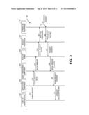 MECHANISM FOR FACILITATING DYNAMIC MANAGEMENT OF ASSETS IN AN ON-DEMAND     SERVICES ENVIRONMENT diagram and image