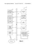 MECHANISM FOR FACILITATING DYNAMIC MANAGEMENT OF ASSETS IN AN ON-DEMAND     SERVICES ENVIRONMENT diagram and image