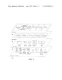 COMPUTING ENVIRONMENT CONFIGURATION AND INITIALIZATION diagram and image