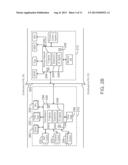 Asset Control and Management System diagram and image