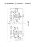 Asset Control and Management System diagram and image