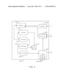 Asset Control and Management System diagram and image