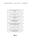 Methods And Systems For Fast Account Setup diagram and image