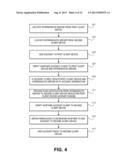 Methods And Systems For Fast Account Setup diagram and image