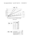 METHOD AND DEVICE FOR GUARANTEEING PERFORMANCE IN STREAM DATA PROCESSING diagram and image