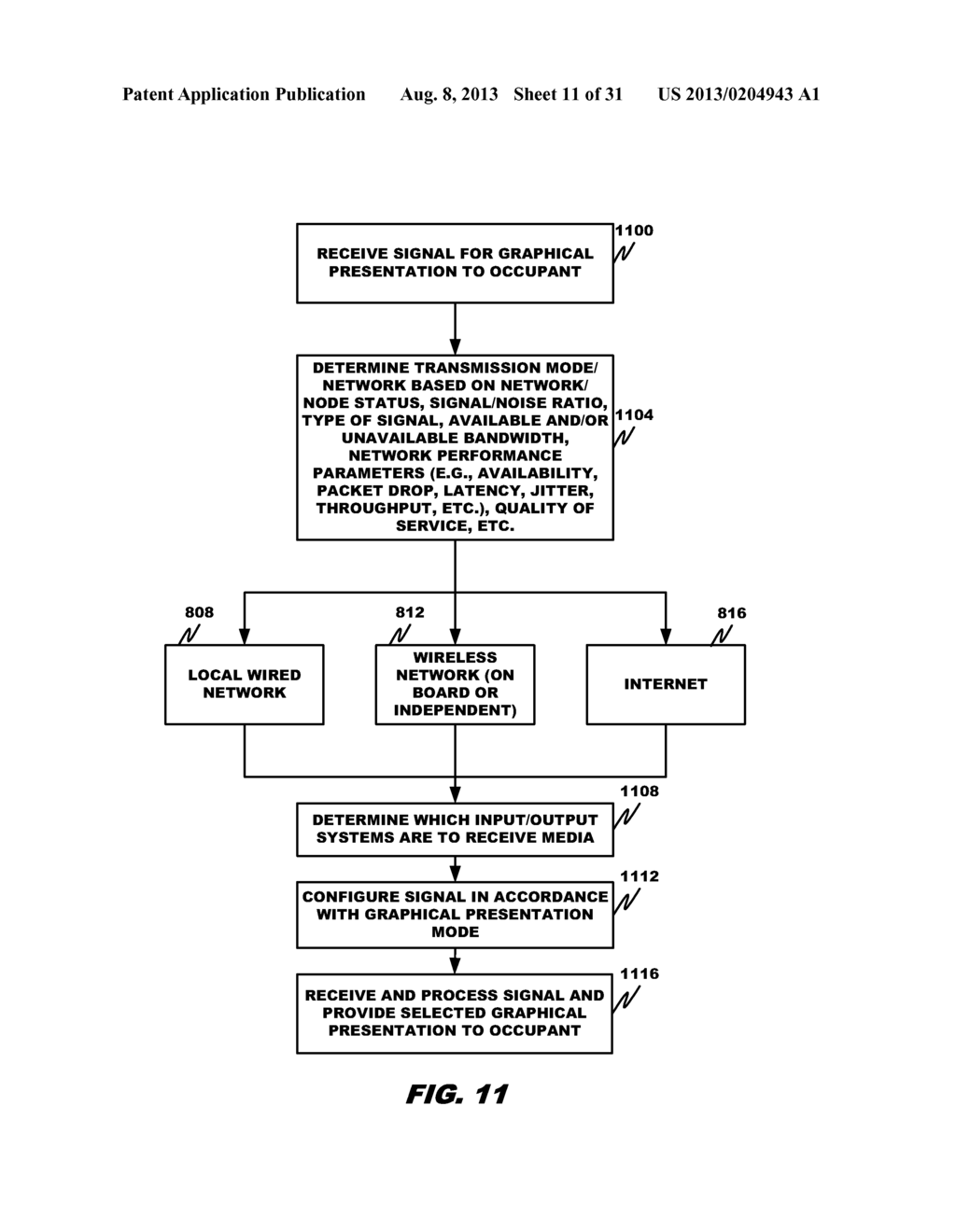 ON BOARD VEHICLE NETWORKING MODULE - diagram, schematic, and image 12