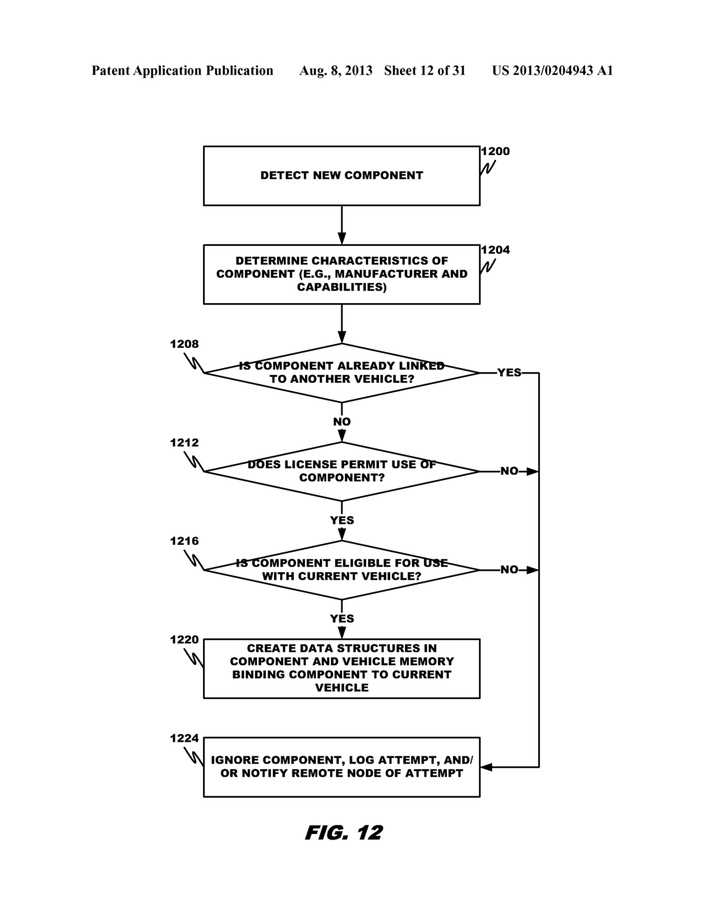 ON BOARD VEHICLE NETWORKING MODULE - diagram, schematic, and image 13