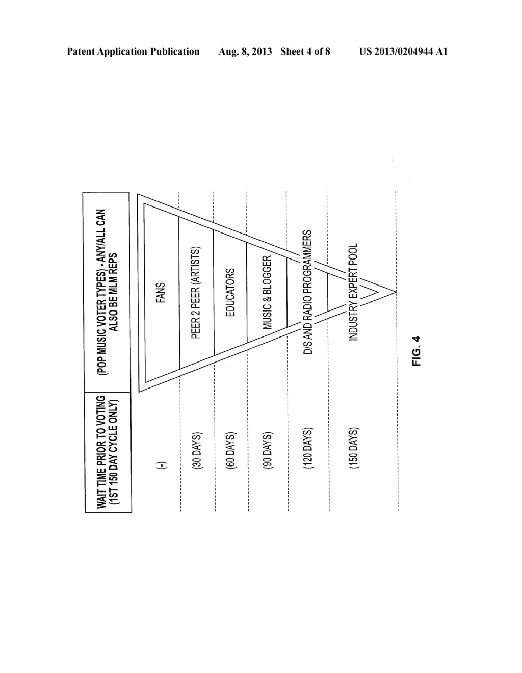 METHOD AND SYSTEM FOR SEARCHING FOR, AND MONITORING ASSESSMENT OF,     ORIGINAL CONTENT CREATORS AND THE ORIGINAL CONTENT THEREOF - diagram, schematic, and image 05