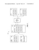 SYSTEMS AND METHODS OF REAL-TIME DATA SUBSCRIPTION AND REPORTING FOR     TELECOMMUNICATIONS SYSTEMS AND DEVICES diagram and image