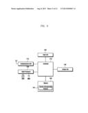 METHOD AND APPARATUS FOR INTEROPERABLY PERFORMING SERVICES AND SYSTEM     SUPPORTING THE SAME diagram and image