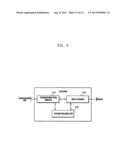 METHOD AND APPARATUS FOR INTEROPERABLY PERFORMING SERVICES AND SYSTEM     SUPPORTING THE SAME diagram and image