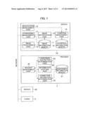 MEDICAL IMAGE MANAGEMENT SYSTEM AND MEDICAL IMAGE MANAGEMENT DEVICE diagram and image