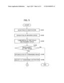 MEDICAL IMAGE MANAGEMENT SYSTEM AND MEDICAL IMAGE MANAGEMENT DEVICE diagram and image