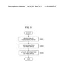 MEDICAL IMAGE MANAGEMENT SYSTEM AND MEDICAL IMAGE MANAGEMENT DEVICE diagram and image