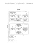 MEDICAL IMAGE MANAGEMENT SYSTEM AND MEDICAL IMAGE MANAGEMENT DEVICE diagram and image