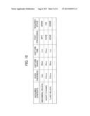 MEDICAL IMAGE MANAGEMENT SYSTEM AND MEDICAL IMAGE MANAGEMENT DEVICE diagram and image