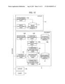 MEDICAL IMAGE MANAGEMENT SYSTEM AND MEDICAL IMAGE MANAGEMENT DEVICE diagram and image