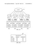 Optimized Virtual Private Network Routing Through Multiple Gateways diagram and image