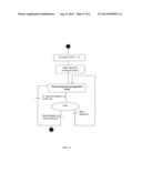 SYSTEM FOR MANAGING BUFFERS OF TIME-STAMPED EVENTS diagram and image