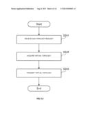 SYSTEM AND METHOD FOR USING A MULTIPATH diagram and image