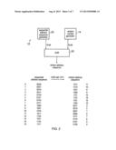 APPARATUS AND METHOD FOR CONTROLLING REFRESHING OF DATA IN A DRAM diagram and image