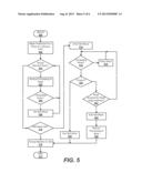 FORWARD PROGRESS MECHANISM FOR STORES IN THE PRESENCE OF LOAD CONTENTION     IN A SYSTEM FAVORING LOADS diagram and image